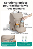 Sac à langer multifonction pour parents modernes
Pensé pour simplifier la vie quotidienne, ce sac à langer allie praticité et élégance